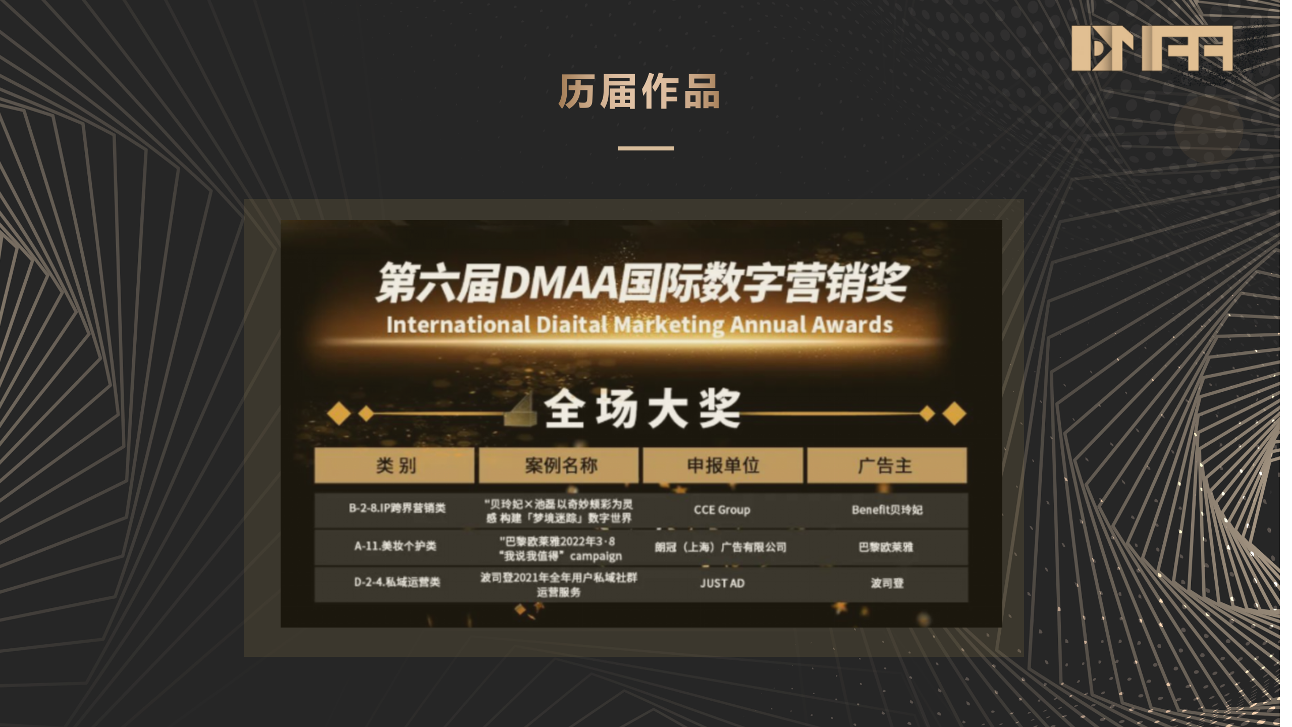 第七届DMAA数字营销奖